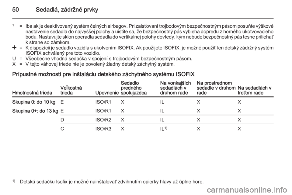 OPEL COMBO 2014  Používateľská príručka (in Slovak) 50Sedadlá, zádržné prvky
1=Iba ak je deaktivovaný systém čelných airbagov. Pri zaisťovaní trojbodovým bezpečnostným pásom posuňte výškovénastavenie sedadla do najvyššej polohy a ui