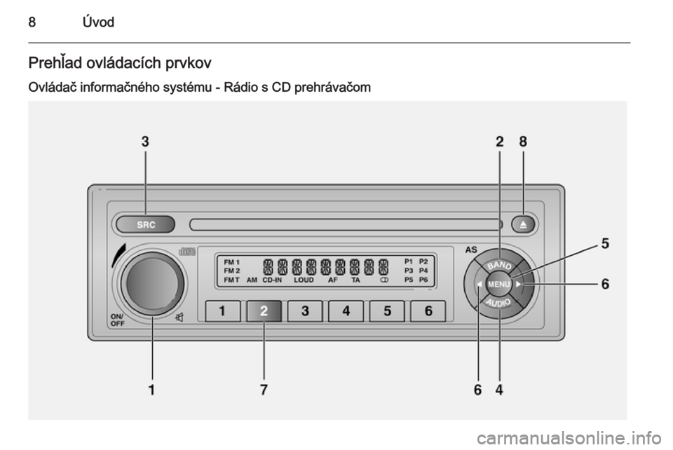 OPEL COMBO 2015 Návod na obsluhu informačného systému (in Slovak) 8ÚvodPrehľad ovládacích prvkov
Ovládač informačného systému - Rádio s CD prehrávačom OPEL COMBO 2015 Návod na obsluhu informačného systému (in Slovak) 8ÚvodPrehľad ovládacích prvkov
Ovládač informačného systému - Rádio s CD prehrávačom