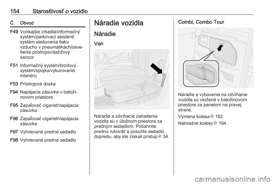 OPEL COMBO 2016  Používateľská príručka (in Slovak) 154Starostlivosť o vozidloČ.ObvodF49Vonkajšie zrkadlá/informačný
systém/parkovací asistent/
systém sledovania tlaku
vzduchu v pneumatikách/osve‐
tlenie prístrojov/dažďový
senzorF51Info