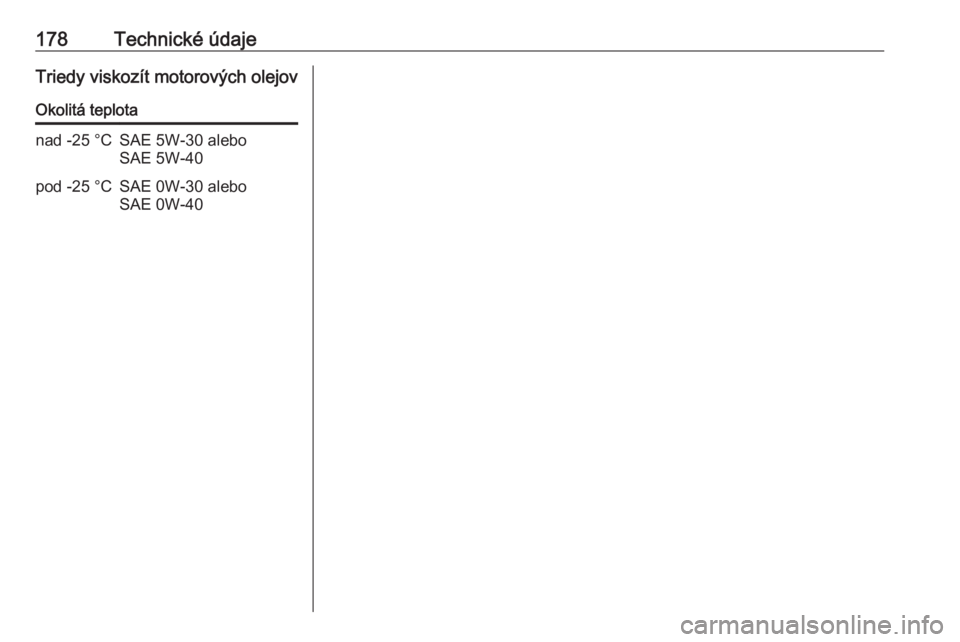 OPEL COMBO 2016  Používateľská príručka (in Slovak) 178Technické údajeTriedy viskozít motorových olejovOkolitá teplotanad -25 °CSAE 5W-30 alebo
SAE 5W-40pod -25 °CSAE 0W-30 alebo
SAE 0W-40 