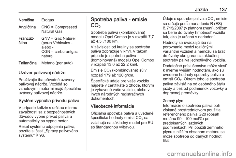 OPEL COMBO 2017  Používateľská príručka (in Slovak) Jazda137NemčinaErdgasAngličtinaCNG = Compressed
Natural GasFrancúz‐
štinaGNV = Gaz Naturel
(pour) Véhicules -
alebo -
CGN = carburantgaz
naturelTaliančinaMetano (per auto)
Uzáver palivovej n�