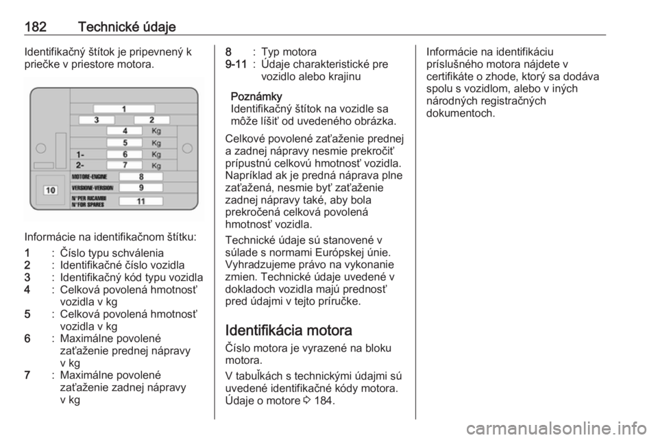 OPEL COMBO 2017  Používateľská príručka (in Slovak) 182Technické údajeIdentifikačný štítok je pripevnený kpriečke v priestore motora.
Informácie na identifikačnom štítku:
1:Číslo typu schválenia2:Identifikačné číslo vozidla3:Identifi