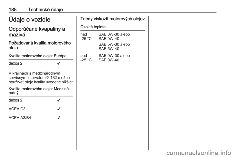 OPEL COMBO D 2018  Používateľská príručka (in Slovak) 188Technické údajeÚdaje o vozidleOdporúčané kvapaliny a
mazivá
Požadovaná kvalita motorového
olejaKvalita motorového oleja: Európadexos 2✔
V krajinách s medzinárodným
servisným inter