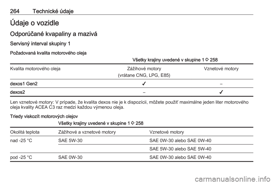 OPEL COMBO E 2019  Používateľská príručka (in Slovak) 264Technické údajeÚdaje o vozidleOdporúčané kvapaliny a mazivá
Servisný interval skupiny 1 Požadovaná kvalita motorového olejaVšetky krajiny uvedené v skupine 1  3 258Kvalita motorového 