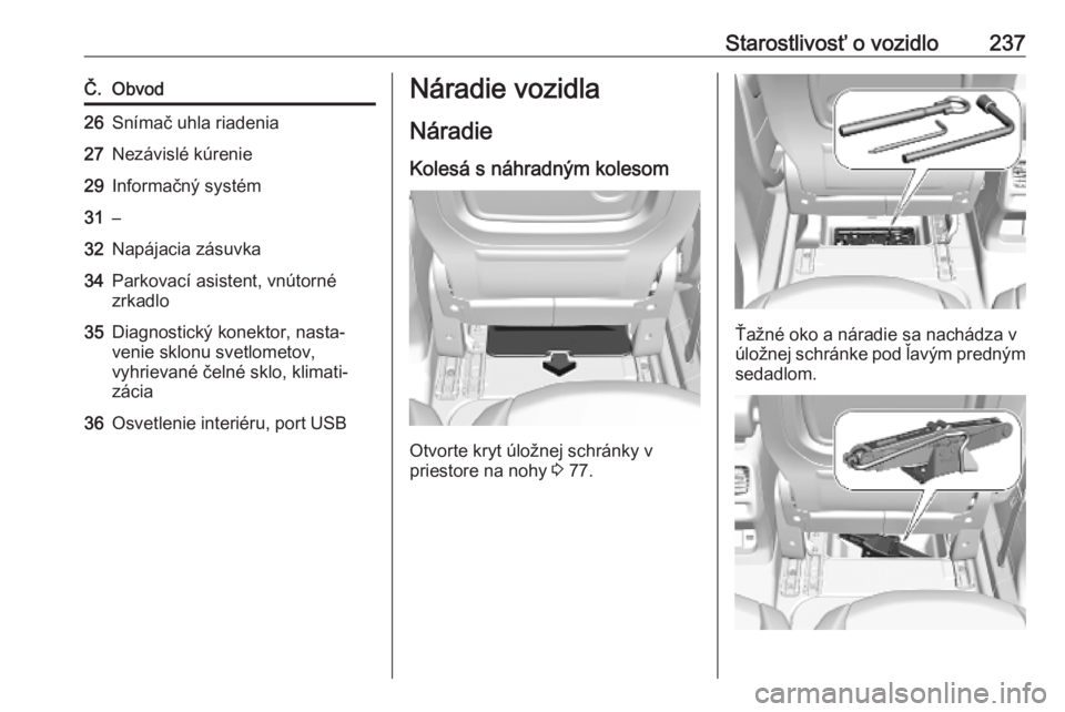 OPEL COMBO E 2019.75  Používateľská príručka (in Slovak) Starostlivosť o vozidlo237Č.Obvod26Snímač uhla riadenia27Nezávislé kúrenie29Informačný systém31–32Napájacia zásuvka34Parkovací asistent, vnútorné
zrkadlo35Diagnostický konektor, nast