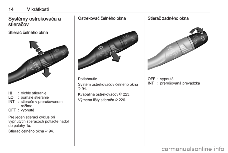 OPEL COMBO E 2020  Používateľská príručka (in Slovak) 14V krátkostiSystémy ostrekovača astieračov
Stierač čelného oknaHI:rýchle stieranieLO:pomalé stieranieINT:stierače v prerušovanom
režimeOFF:vypnuté
Pre jeden stierací cyklus pri
vypnutý