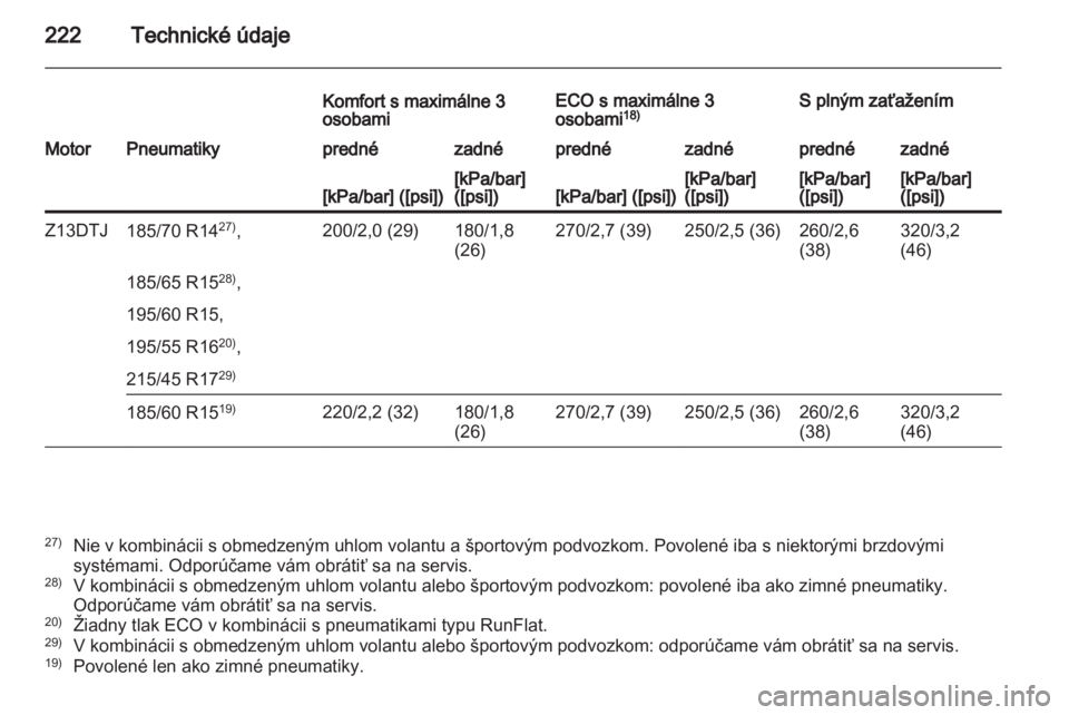 OPEL CORSA 2013.5  Používateľská príručka (in Slovak) 