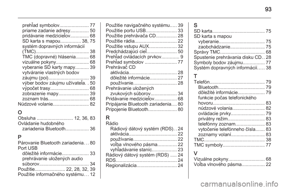 OPEL CORSA 2014.5  Používateľská príručka (in Slovak) 93
prehľad symbolov......................77
priame zadanie adresy ..............50
pridávanie medzicieľov ..............68
SD karta s mapou ...............38, 75
systém dopravných informácií (T