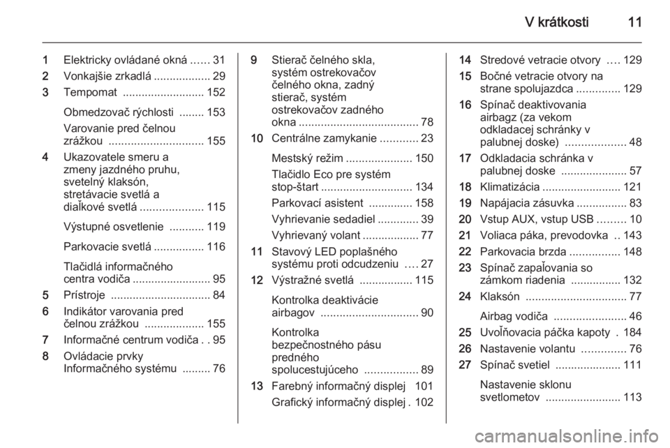 OPEL CORSA 2015  Používateľská príručka (in Slovak) V krátkosti11
1Elektricky ovládané okná ......31
2 Vonkajšie zrkadlá ..................29
3 Tempomat  .......................... 152
Obmedzovač rýchlosti  ........ 153
Varovanie pred čelnou
z