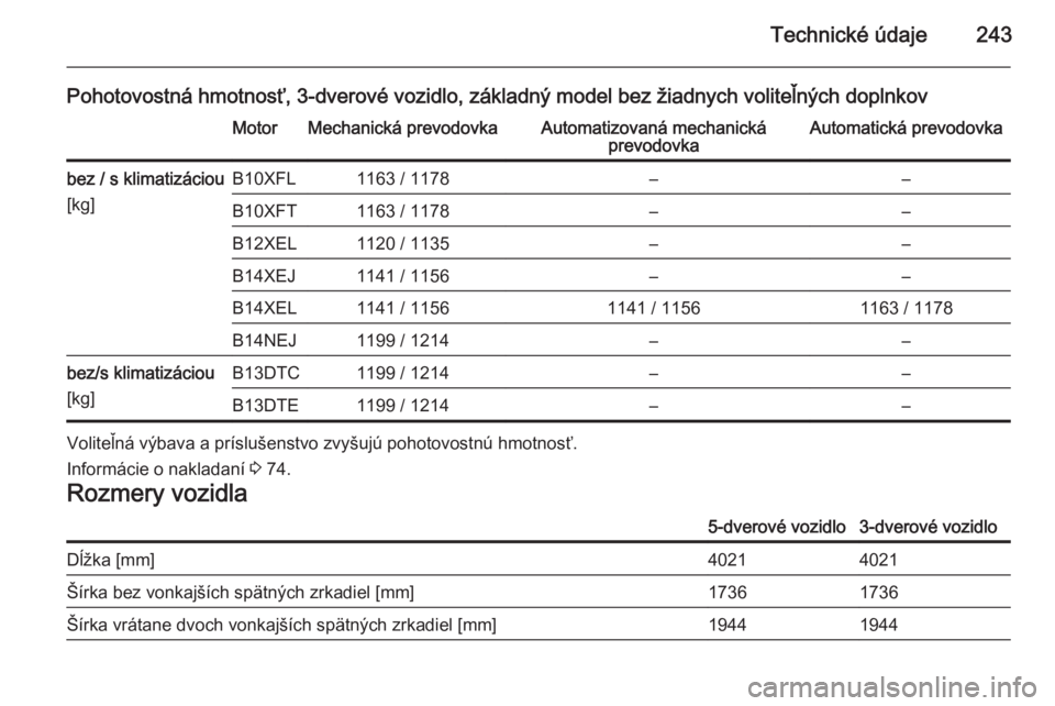 OPEL CORSA 2015  Používateľská príručka (in Slovak) Technické údaje243
Pohotovostná hmotnosť, 3-dverové vozidlo, základný model bez žiadnych voliteľných doplnkovMotorMechanická prevodovkaAutomatizovaná mechanickáprevodovkaAutomatická prev