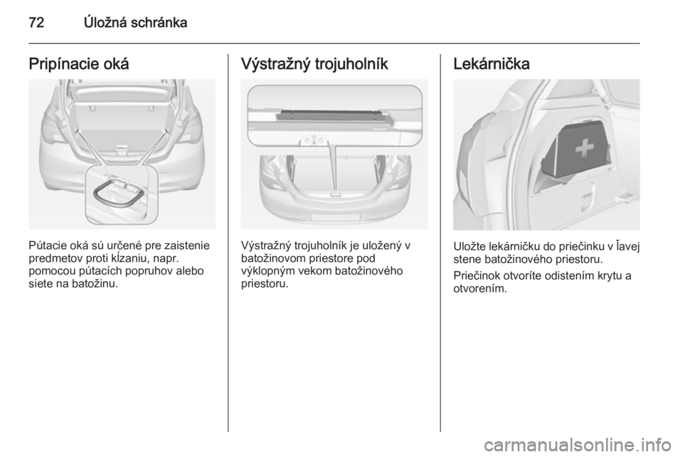 OPEL CORSA 2015  Používateľská príručka (in Slovak) 72Úložná schránkaPripínacie oká
Pútacie oká sú určené pre zaistenie
predmetov proti kĺzaniu, napr.
pomocou pútacích popruhov alebo
siete na batožinu.
Výstražný trojuholník
Výstraž