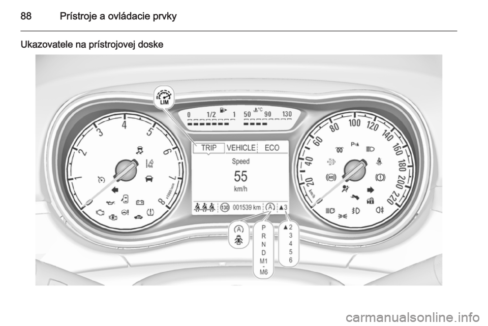 OPEL CORSA 2015  Používateľská príručka (in Slovak) 88Prístroje a ovládacie prvky
Ukazovatele na prístrojovej doske 