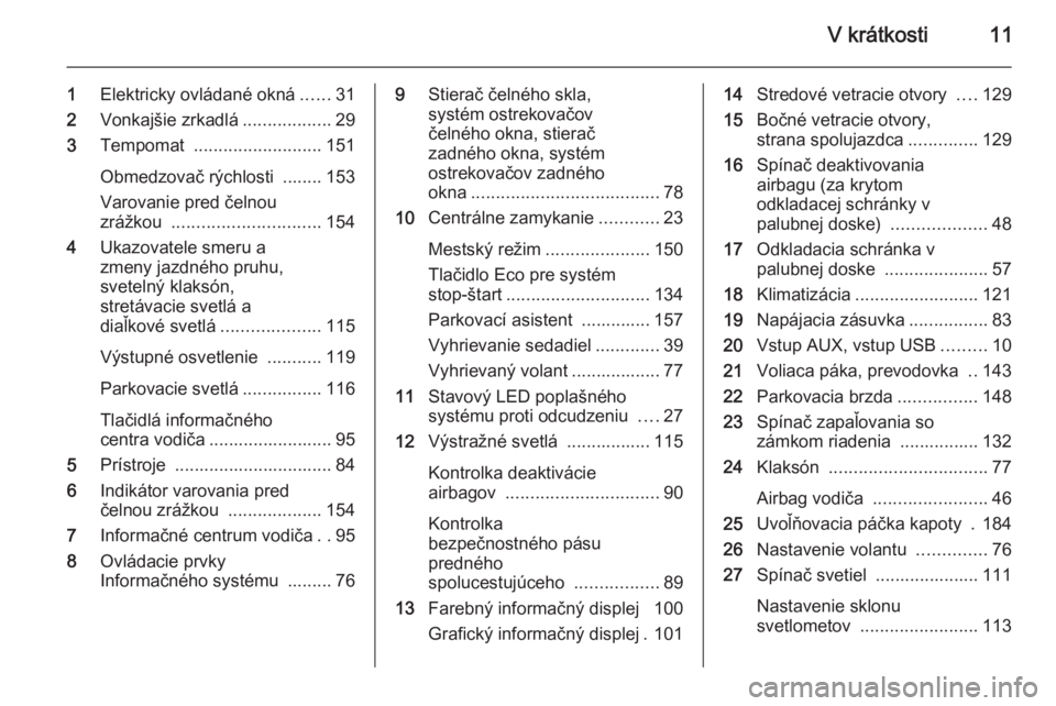 OPEL CORSA 2015.5 Používateľská príručka (in Slovak) V krátkosti11
1Elektricky ovládané okná ......31
2 Vonkajšie zrkadlá ..................29
3 Tempomat .......................... 151
Obmedzovač rýchlosti ........ 153
Varovanie pred čelnou
z OPEL CORSA 2015.5 Používateľská príručka (in Slovak) V krátkosti11
1Elektricky ovládané okná ......31
2 Vonkajšie zrkadlá ..................29
3 Tempomat .......................... 151
Obmedzovač rýchlosti ........ 153
Varovanie pred čelnou
z
