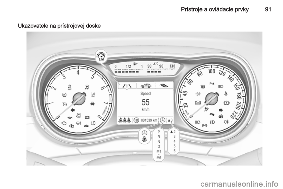 OPEL CORSA 2015.75  Používateľská príručka (in Slovak) Prístroje a ovládacie prvky91
Ukazovatele na prístrojovej doske 