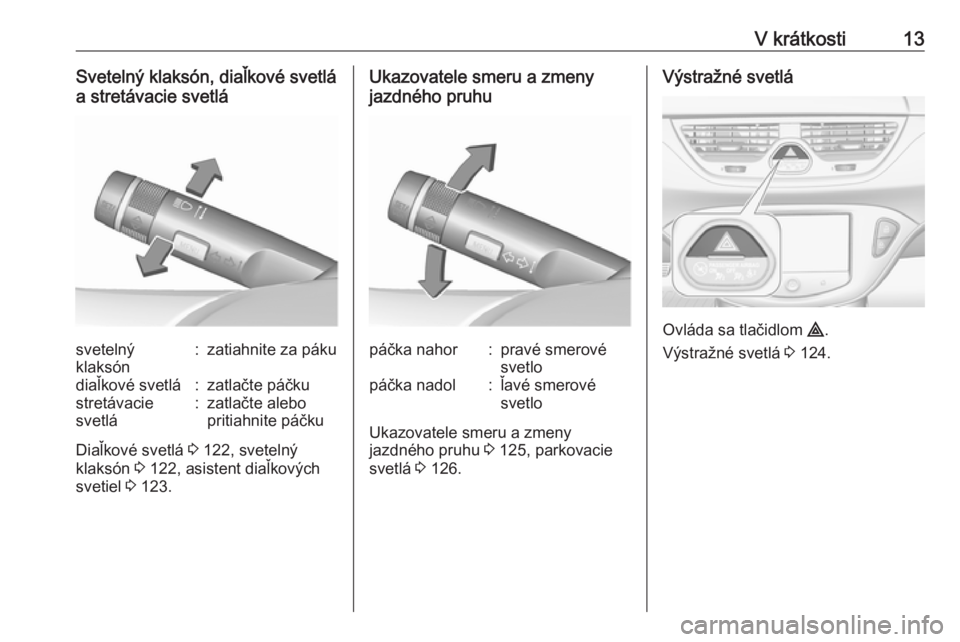 OPEL CORSA 2016  Používateľská príručka (in Slovak) V krátkosti13Svetelný klaksón, diaľkové svetlá
a stretávacie svetlásvetelný
klaksón:zatiahnite za pákudiaľkové svetlá:zatlačte páčkustretávacie
svetlá:zatlačte alebo
pritiahnite p�