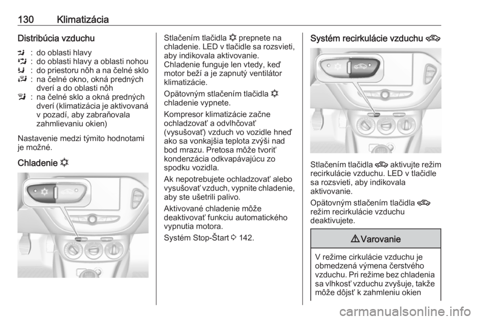 OPEL CORSA 2016.5  Používateľská príručka (in Slovak) 130KlimatizáciaDistribúcia vzduchuM:do oblasti hlavyL:do oblasti hlavy a oblasti nohouK:do priestoru nôh a na čelné skloJ:na čelné okno, okná predných
dverí a do oblasti nôhl:na čelné skl