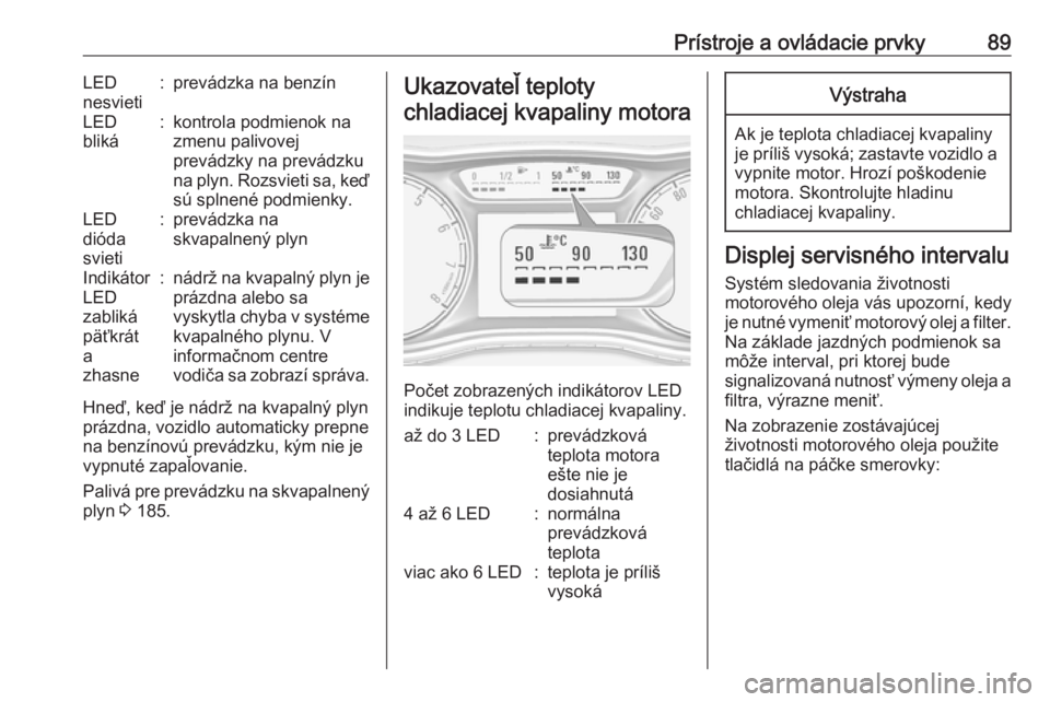 OPEL CORSA 2017  Používateľská príručka (in Slovak) Prístroje a ovládacie prvky89LED
nesvieti:prevádzka na benzínLED
bliká:kontrola podmienok na
zmenu palivovej
prevádzky na prevádzku
na plyn. Rozsvieti sa, keď
sú splnené podmienky.LED
dióda