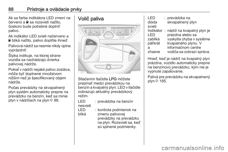 OPEL CORSA E 2017.5  Používateľská príručka (in Slovak) 88Prístroje a ovládacie prvkyAk sa farba indikátora LED zmení na
červenú a  Y sa rozsvieti nažlto,
čoskoro bude potrebné doplniť
palivo.
Ak indikátor LED svieti načerveno a
Y  bliká nažl