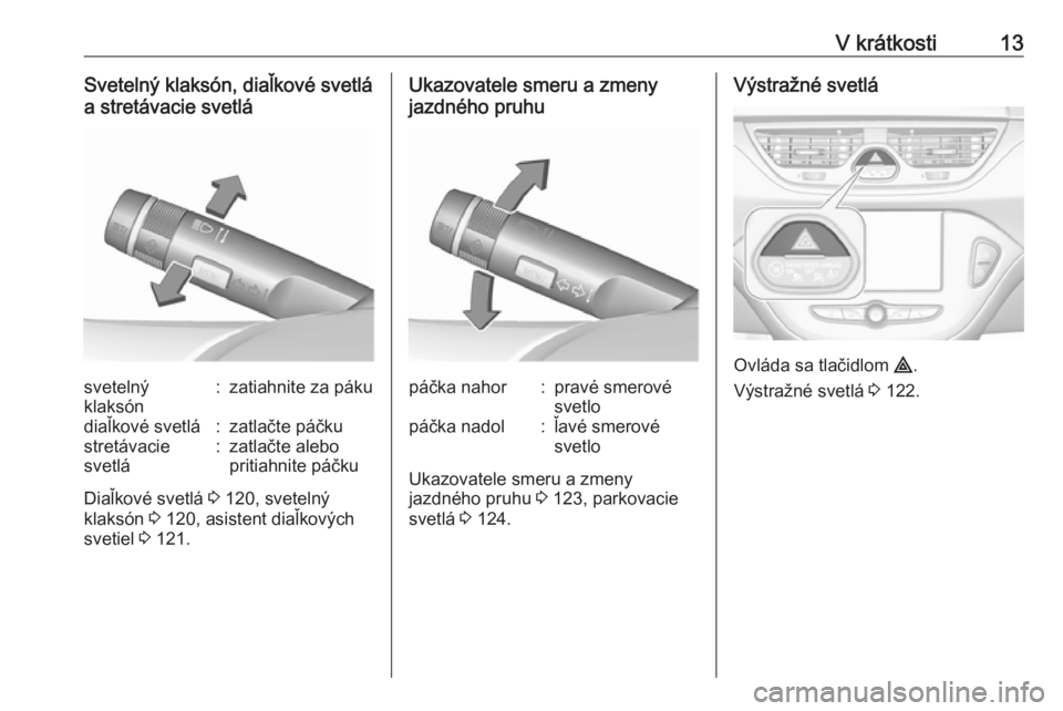 OPEL CORSA E 2018  Používateľská príručka (in Slovak) V krátkosti13Svetelný klaksón, diaľkové svetlá
a stretávacie svetlásvetelný
klaksón:zatiahnite za pákudiaľkové svetlá:zatlačte páčkustretávacie
svetlá:zatlačte alebo
pritiahnite p�