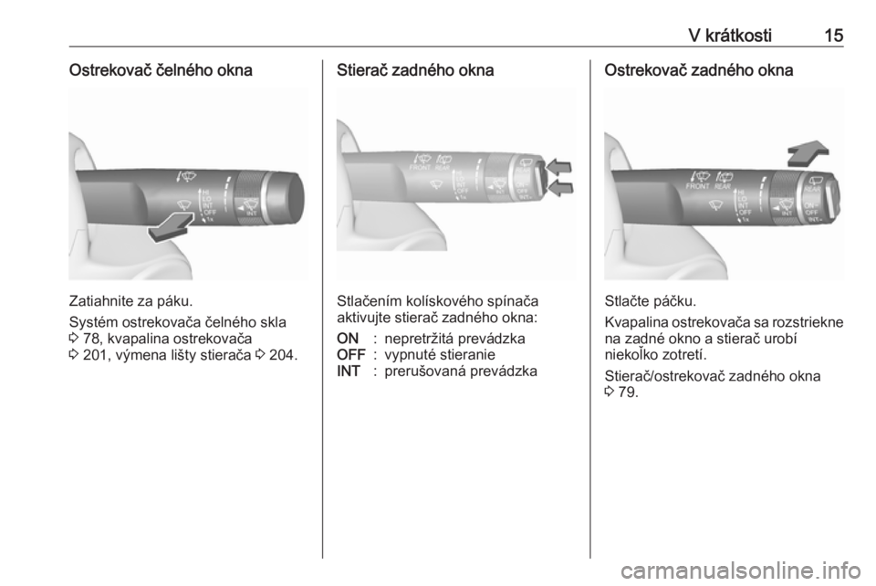 OPEL CORSA E 2018  Používateľská príručka (in Slovak) V krátkosti15Ostrekovač čelného okna
Zatiahnite za páku.
Systém ostrekovača čelného skla
3  78, kvapalina ostrekovača
3  201, výmena lišty stierača  3 204.
Stierač zadného okna
Stlačen