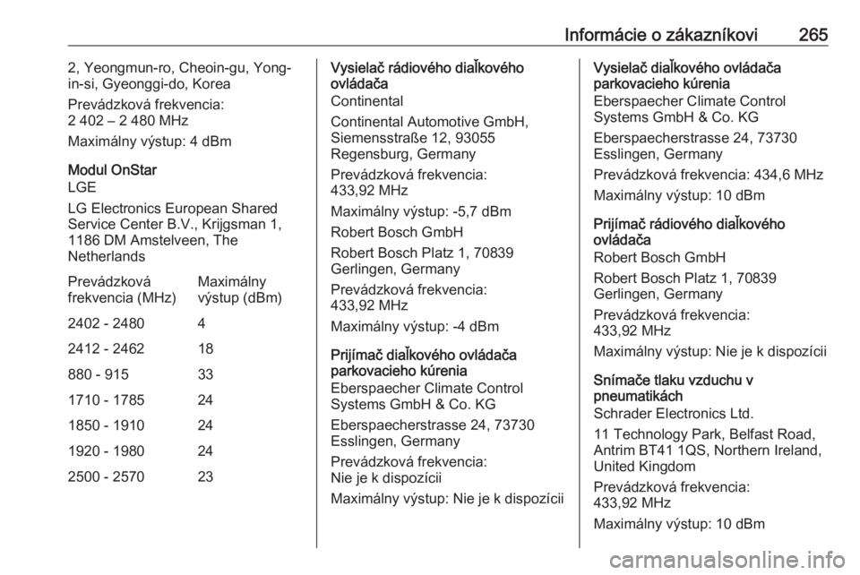 OPEL CORSA E 2018  Používateľská príručka (in Slovak) Informácie o zákazníkovi2652, Yeongmun-ro, Cheoin-gu, Yong-
in-si, Gyeonggi-do, Korea
Prevádzková frekvencia:
2 402 – 2 480 MHz
Maximálny výstup: 4 dBm
Modul OnStar
LGE
LG Electronics Europea