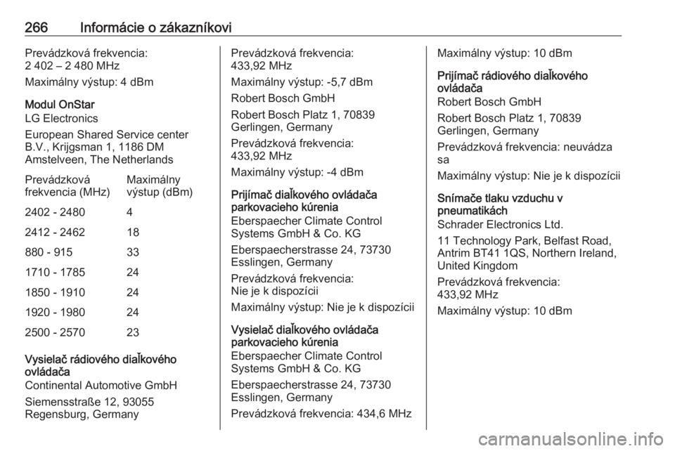 OPEL CORSA E 2018.5  Používateľská príručka (in Slovak) 266Informácie o zákazníkoviPrevádzková frekvencia:
2 402 – 2 480 MHz
Maximálny výstup: 4 dBm
Modul OnStar
LG Electronics
European Shared Service center B.V., Krijgsman 1, 1186 DM
Amstelveen, 