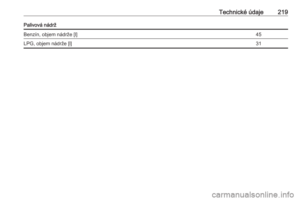 OPEL CORSA E 2019  Používateľská príručka (in Slovak) Technické údaje219Palivová nádržBenzín, objem nádrže [l]45LPG, objem nádrže [l]31 