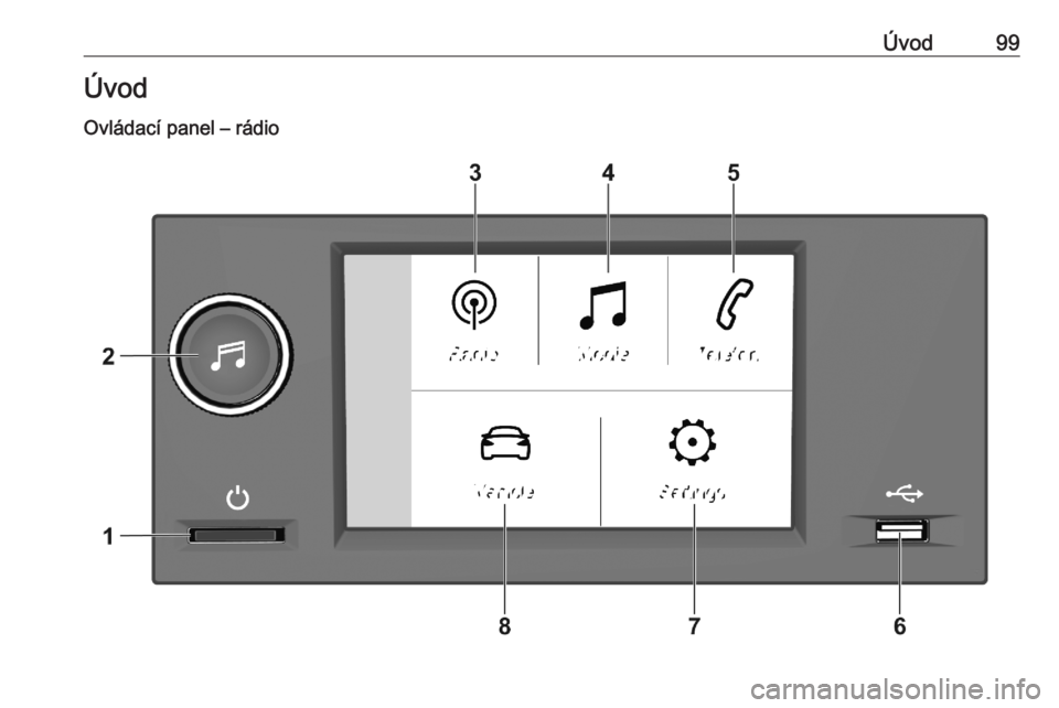 OPEL CORSA F 2020  Návod na obsluhu informačného systému (in Slovak) Úvod99Úvod
Ovládací panel – rádio 