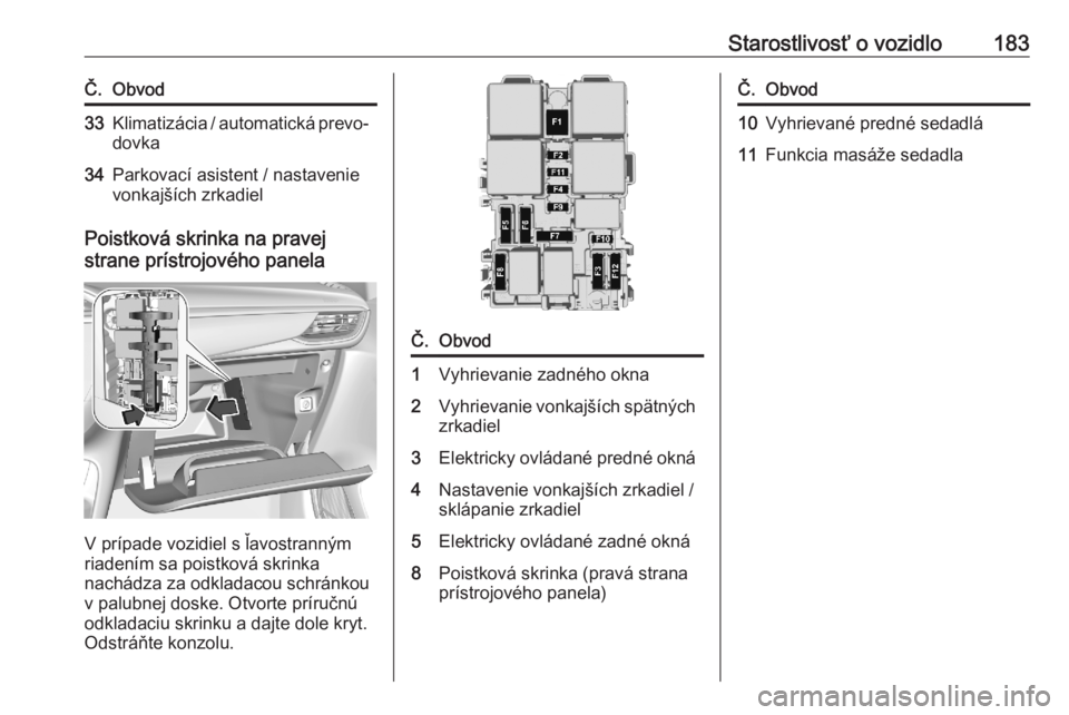 OPEL CORSA F 2020  Používateľská príručka (in Slovak) Starostlivosť o vozidlo183Č.Obvod33Klimatizácia / automatická prevo‐
dovka34Parkovací asistent / nastavenie
vonkajších zrkadiel
Poistková skrinka na pravej
strane prístrojového panela
V pr