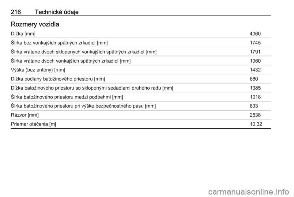 OPEL CORSA F 2020  Používateľská príručka (in Slovak) 216Technické údajeRozmery vozidlaDĺžka [mm]4060Šírka bez vonkajších spätných zrkadiel [mm]1745Šírka vrátane dvoch sklopených vonkajších spätných zrkadiel [mm]1791Šírka vrátane dvo