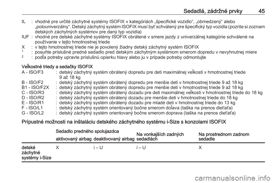 OPEL CORSA F 2020  Používateľská príručka (in Slovak) Sedadlá, zádržné prvky45IL:vhodné pre určité záchytné systémy ISOFIX v kategóriách „špecifické vozidlo“, „obmedzený“ alebo„polouniverzálny“. Detský záchytný systém ISOF