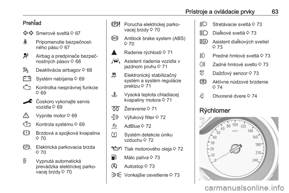 OPEL CORSA F 2020  Používateľská príručka (in Slovak) Prístroje a ovládacie prvky63Prehľad1Smerové svetlá 3 67aPripomenutie bezpečnost‐
ného pásu  3 67dAirbag a predpínače bezpeč‐
nostných pásov  3 68gDeaktivácia airbagov  3 68SSystém 