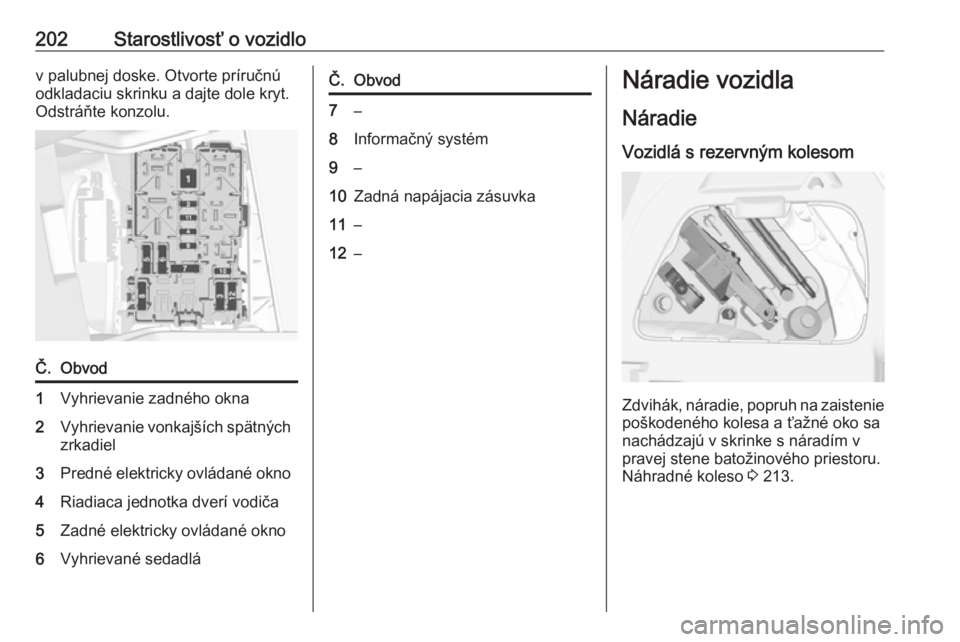 OPEL CROSSLAND X 2017.75  Používateľská príručka (in Slovak) 202Starostlivosť o vozidlov palubnej doske. Otvorte príručnú
odkladaciu skrinku a dajte dole kryt.
Odstráňte konzolu.Č.Obvod1Vyhrievanie zadného okna2Vyhrievanie vonkajších spätných
zrkadi