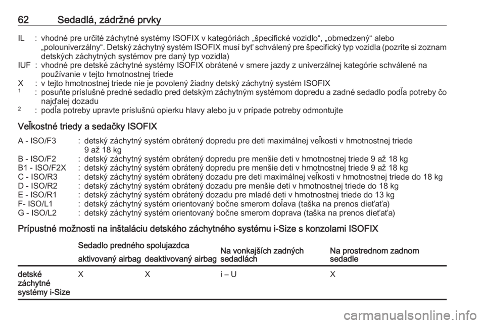 OPEL CROSSLAND X 2017.75  Používateľská príručka (in Slovak) 62Sedadlá, zádržné prvkyIL:vhodné pre určité záchytné systémy ISOFIX v kategóriách „špecifické vozidlo“, „obmedzený“ alebo„polouniverzálny“. Detský záchytný systém ISOF