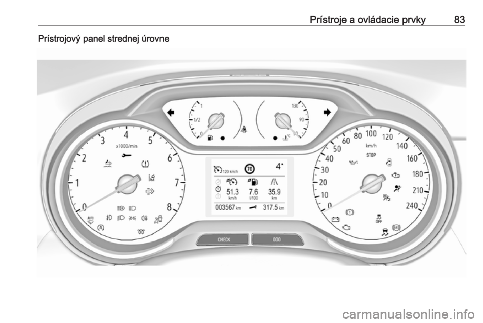 OPEL CROSSLAND X 2017.75  Používateľská príručka (in Slovak) Prístroje a ovládacie prvky83Prístrojový panel strednej úrovne 