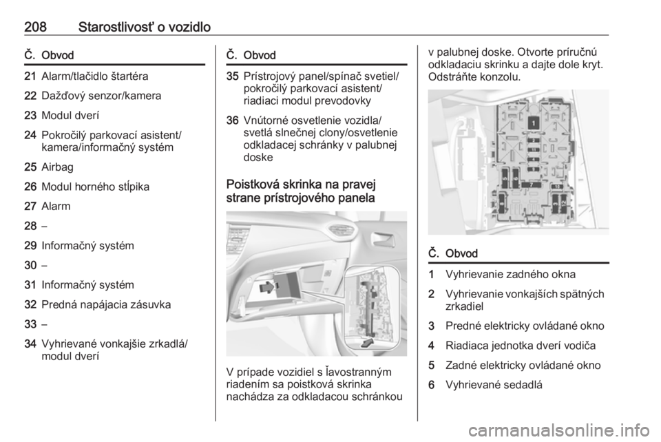OPEL CROSSLAND X 2018  Používateľská príručka (in Slovak) 208Starostlivosť o vozidloČ.Obvod21Alarm/tlačidlo štartéra22Dažďový senzor/kamera23Modul dverí24Pokročilý parkovací asistent/
kamera/informačný systém25Airbag26Modul horného stĺpika27