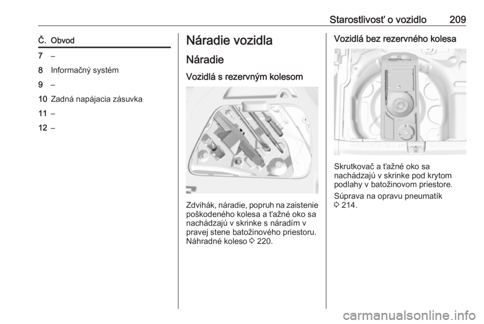 OPEL CROSSLAND X 2018  Používateľská príručka (in Slovak) Starostlivosť o vozidlo209Č.Obvod7–8Informačný systém9–10Zadná napájacia zásuvka11–12–Náradie vozidla
Náradie Vozidlá s rezervným kolesom
Zdvihák, náradie, popruh na zaistenie
po