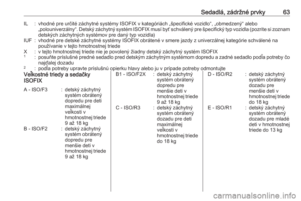 OPEL CROSSLAND X 2018  Používateľská príručka (in Slovak) Sedadlá, zádržné prvky63IL:vhodné pre určité záchytné systémy ISOFIX v kategóriách „špecifické vozidlo“, „obmedzený“ alebo„polouniverzálny“. Detský záchytný systém ISOF