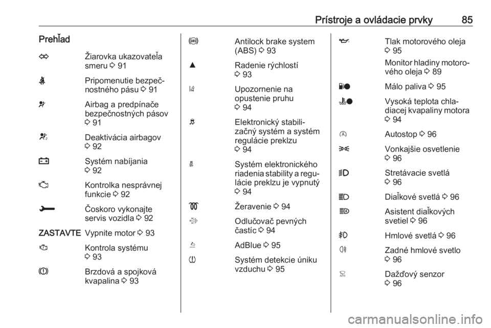 OPEL CROSSLAND X 2018  Používateľská príručka (in Slovak) Prístroje a ovládacie prvky85PrehľadOŽiarovka ukazovateľa
smeru  3 91XPripomenutie bezpeč‐
nostného pásu  3 91vAirbag a predpínače
bezpečnostných pásov
3  91VDeaktivácia airbagov
3  92