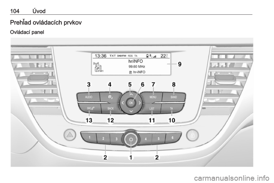 OPEL CROSSLAND X 2018.5  Návod na obsluhu informačného systému (in Slovak) 104ÚvodPrehľad ovládacích prvkovOvládací panel 