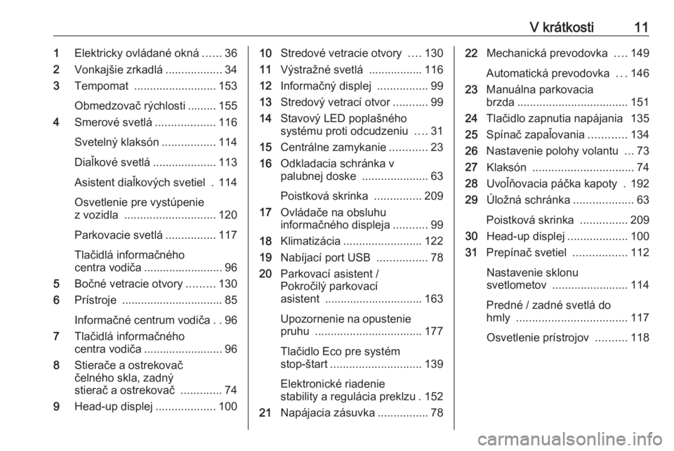 OPEL CROSSLAND X 2018.5  Používateľská príručka (in Slovak) V krátkosti111Elektricky ovládané okná ......36
2 Vonkajšie zrkadlá ..................34
3 Tempomat  .......................... 153
Obmedzovač rýchlosti ......... 155
4 Smerové svetlá ......