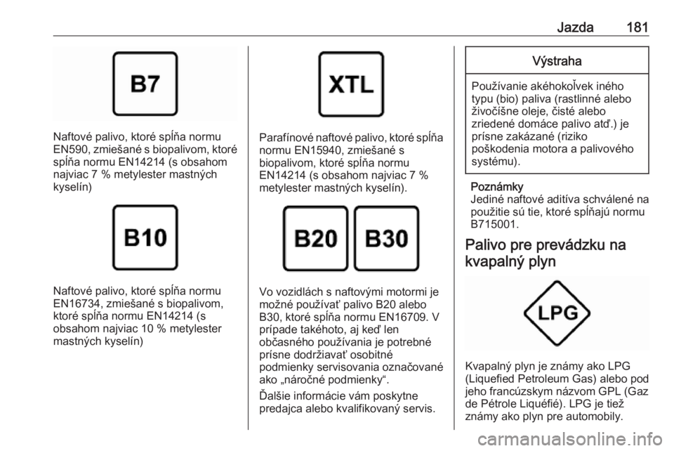 OPEL CROSSLAND X 2018.5  Používateľská príručka (in Slovak) Jazda181
Naftové palivo, ktoré spĺňa normu
EN590 , zmiešané s biopalivom, ktoré
spĺňa normu EN14214 (s obsahom
najviac 7 % metylester mastných
kyselín)
Naftové palivo, ktoré spĺňa normu