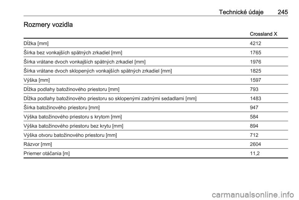 OPEL CROSSLAND X 2018.5  Používateľská príručka (in Slovak) Technické údaje245Rozmery vozidlaCrossland XDĺžka [mm]4212Šírka bez vonkajších spätných zrkadiel [mm]1765Šírka vrátane dvoch vonkajších spätných zrkadiel [mm]1976Šírka vrátane dvoc