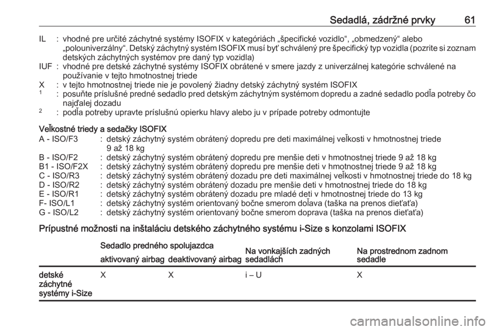 OPEL CROSSLAND X 2018.5  Používateľská príručka (in Slovak) Sedadlá, zádržné prvky61IL:vhodné pre určité záchytné systémy ISOFIX v kategóriách „špecifické vozidlo“, „obmedzený“ alebo„polouniverzálny“. Detský záchytný systém ISOF