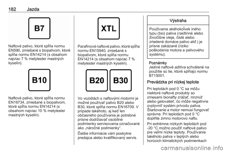 OPEL CROSSLAND X 2019  Používateľská príručka (in Slovak) 182Jazda
Naftové palivo, ktoré spĺňa normu
EN590 , zmiešané s biopalivom, ktoré
spĺňa normu EN14214 (s obsahom
najviac 7 % metylester mastných
kyselín).
Naftové palivo, ktoré spĺňa norm