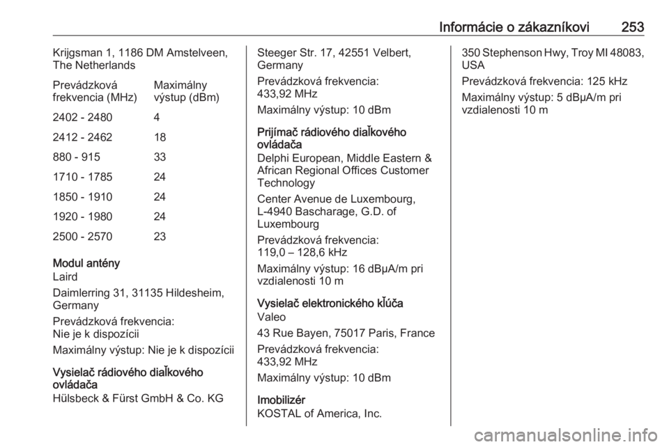 OPEL CROSSLAND X 2019  Používateľská príručka (in Slovak) Informácie o zákazníkovi253Krijgsman 1, 1186 DM Amstelveen,
The NetherlandsPrevádzková
frekvencia (MHz)Maximálny
výstup (dBm)2402 - 248042412 - 246218880 - 915331710 - 1785241850 - 1910241920 -