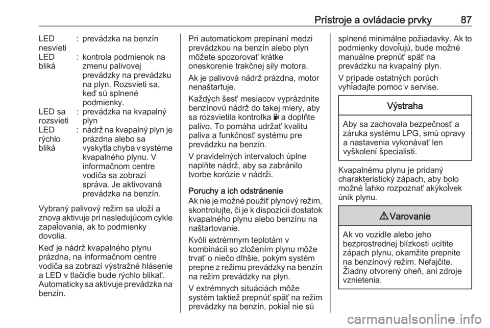 OPEL CROSSLAND X 2019  Používateľská príručka (in Slovak) Prístroje a ovládacie prvky87LED
nesvieti:prevádzka na benzínLED
bliká:kontrola podmienok na
zmenu palivovej
prevádzky na prevádzku
na plyn. Rozsvieti sa,
keď sú splnené
podmienky.LED sa
roz