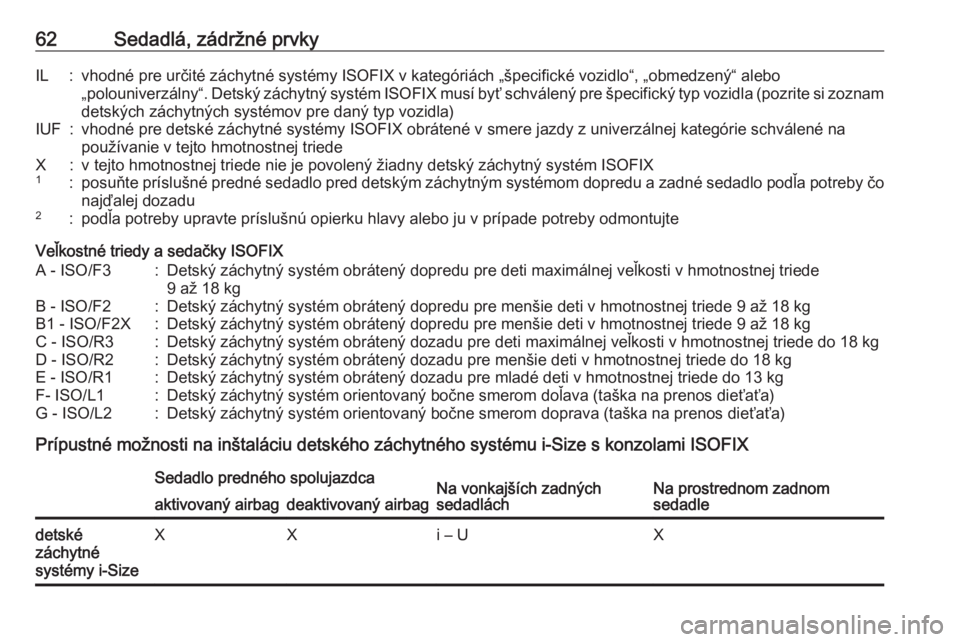 OPEL CROSSLAND X 2019.75  Používateľská príručka (in Slovak) 62Sedadlá, zádržné prvkyIL:vhodné pre určité záchytné systémy ISOFIX v kategóriách „špecifické vozidlo“, „obmedzený“ alebo„polouniverzálny“. Detský záchytný systém ISOF