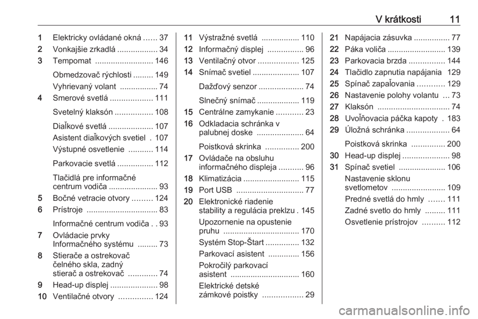 OPEL CROSSLAND X 2020  Používateľská príručka (in Slovak) V krátkosti111Elektricky ovládané okná ......37
2 Vonkajšie zrkadlá ..................34
3 Tempomat  .......................... 146
Obmedzovač rýchlosti ......... 149 Vyhrievaný volant  .....