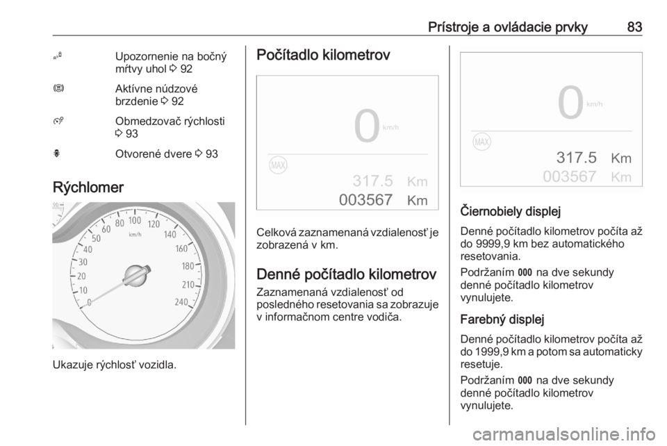 OPEL CROSSLAND X 2020  Používateľská príručka (in Slovak) Prístroje a ovládacie prvky83BUpozornenie na bočný
mŕtvy uhol  3 92ØAktívne núdzové
brzdenie  3 92ßObmedzovač rýchlosti
3  93hOtvorené dvere  3 93
Rýchlomer
Ukazuje rýchlosť vozidla.
P